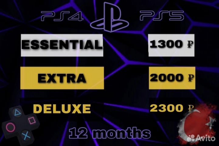 Подписка ps plus год + ps игры, ps4