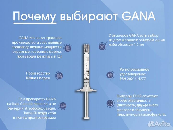 Филлер для косметолога gana HA B