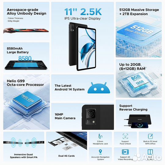 Планшет Doogee T40 20+512 новый