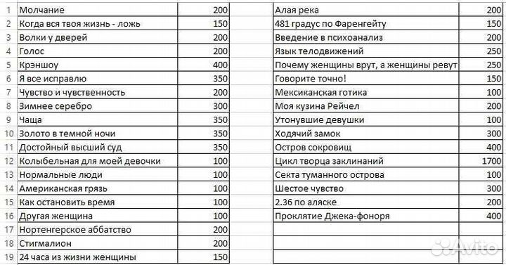 Книги. Цены на последнем скрине