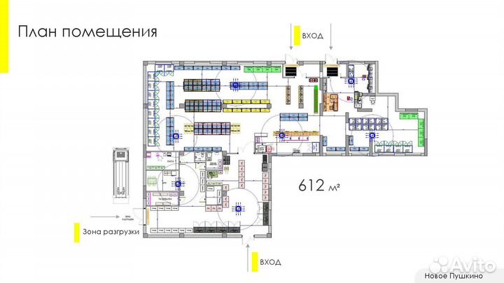 Арендный бизнес под Москвой. Прибыль 1519 тр/мес