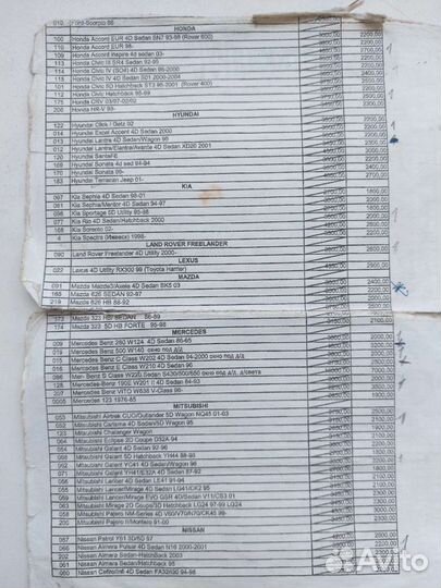 Лобовые стёкла на иномарки в ассортименте