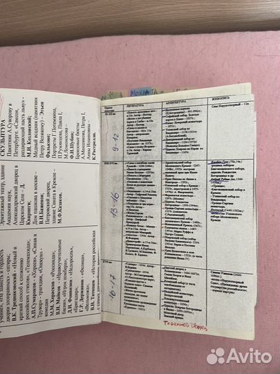 Карманный справочник егэ история