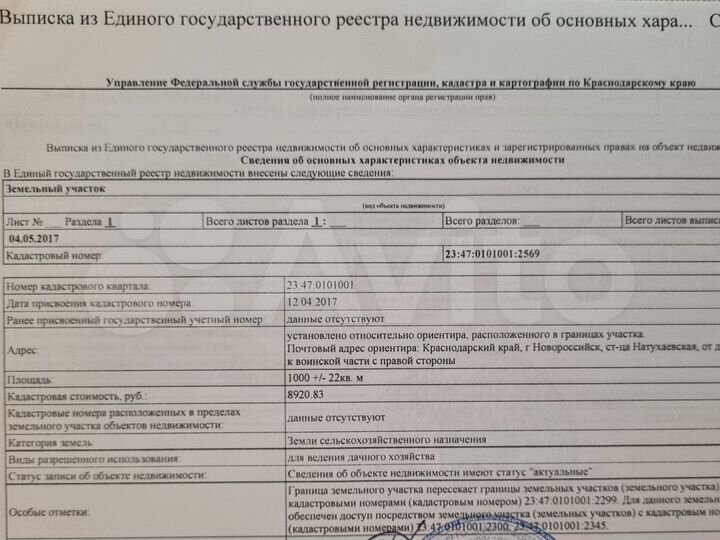 Участок 10 сот. (СНТ, ДНП)