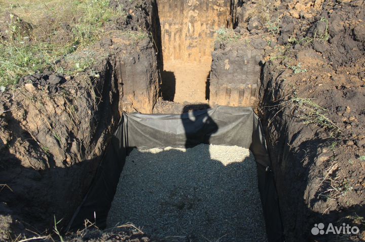 Септики, выгребные ямы, канализация