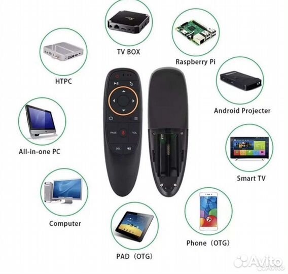 Пульт ду с голосовым управлением и аеромышью