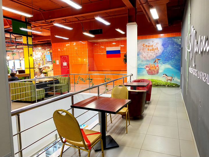 Торговая площадь, от 40 до 400 м²