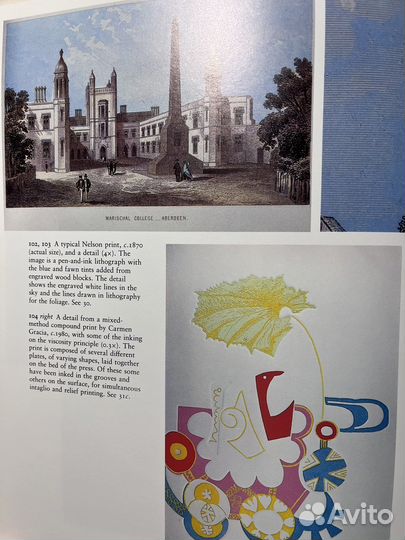 Книги по искусству