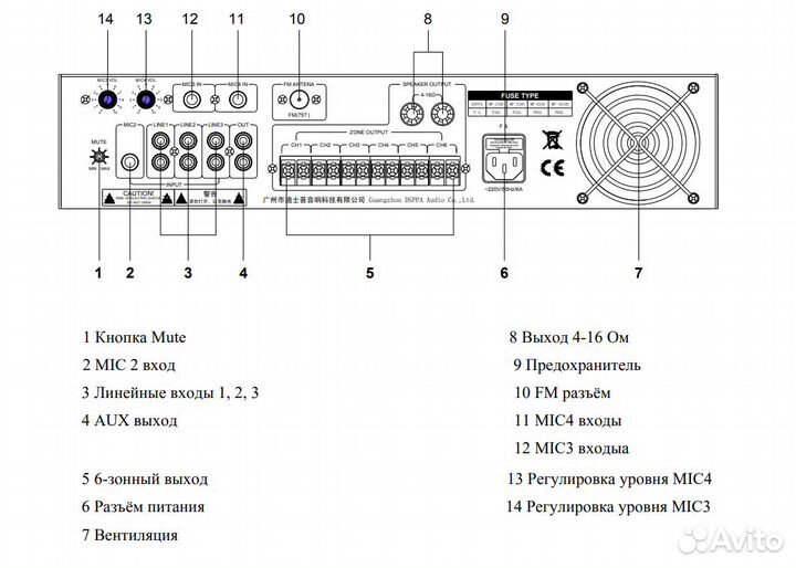 Микшер-усилитель ABK PA-2635U