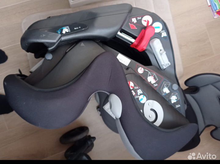 Детское автокресло от 0