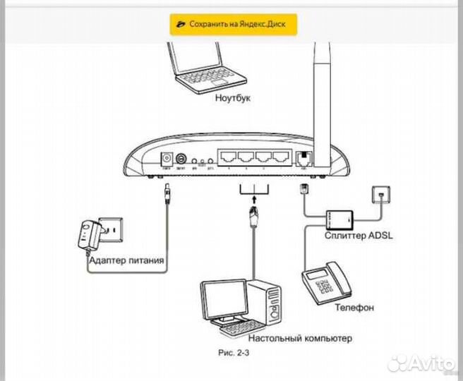 Wi-fi -adsl2 роутер TP-link TD-W8951ND