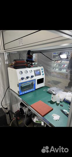 Бизнес под ключ