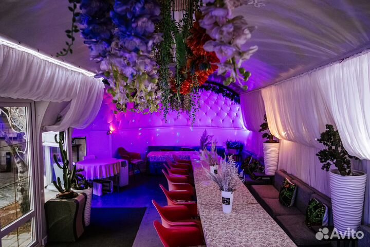 Помещения под Банкеты