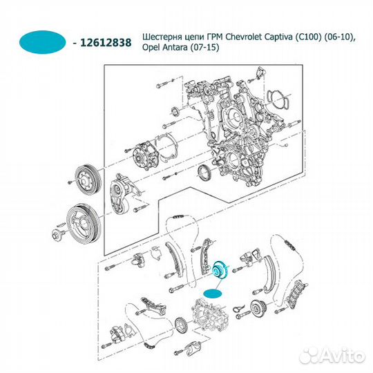 Шестерня цепи грм chevrolet captiva 12612838