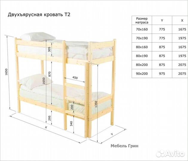 Двухъярусная кровать