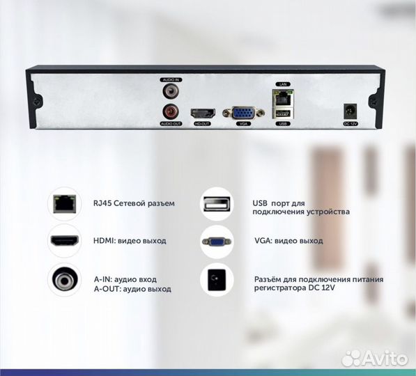 Сетевой видеорегистратор NVR 9сн.Новый