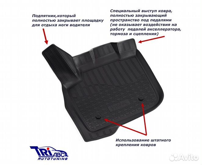 Коврик багажника TRI-fold Kia Sorento Prime TRI-fo