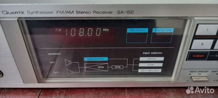 Стерео ресивер Technics SA-150,1984г.в.из Европы