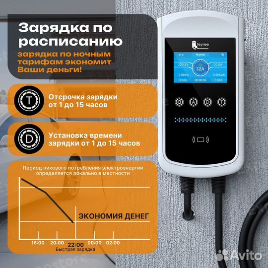 Зарядная станция WiFi / Type2 / GBT / 11 квт