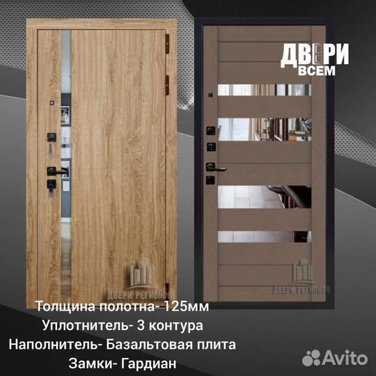 Двери всех покрытий