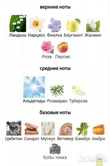 Туалетная вода