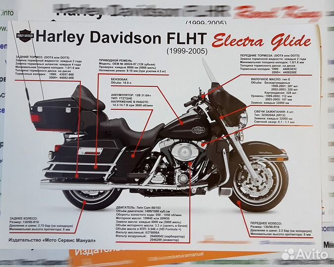 Harley Davidson Electra Glide подарочный набор