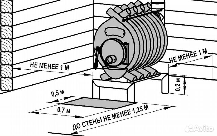 Печь булерьян. Печь газогенератор 200куб