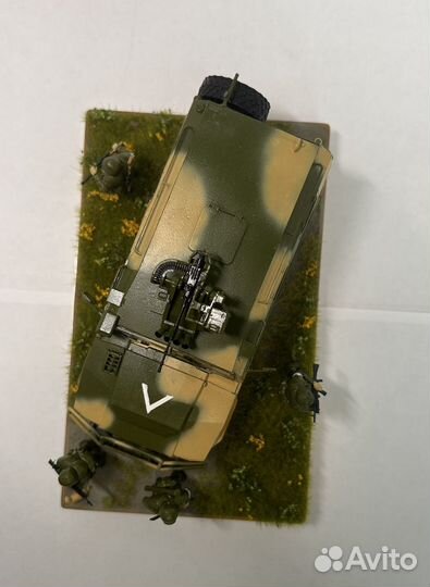 Сборные модели