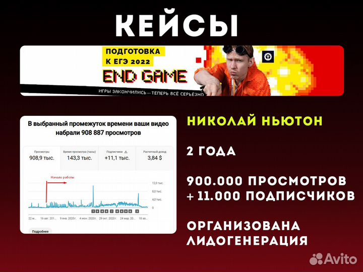 Продвижение YouTube канала. Ютуб продвижение