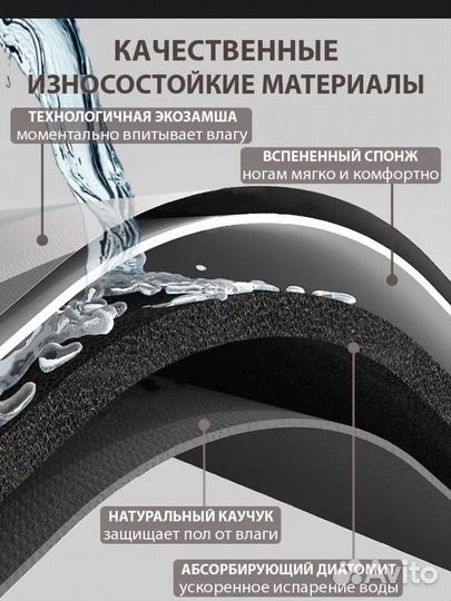 Коврик в ванную комнату