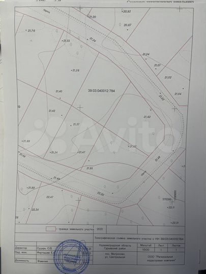 Участок 6,5 сот. (ИЖС)