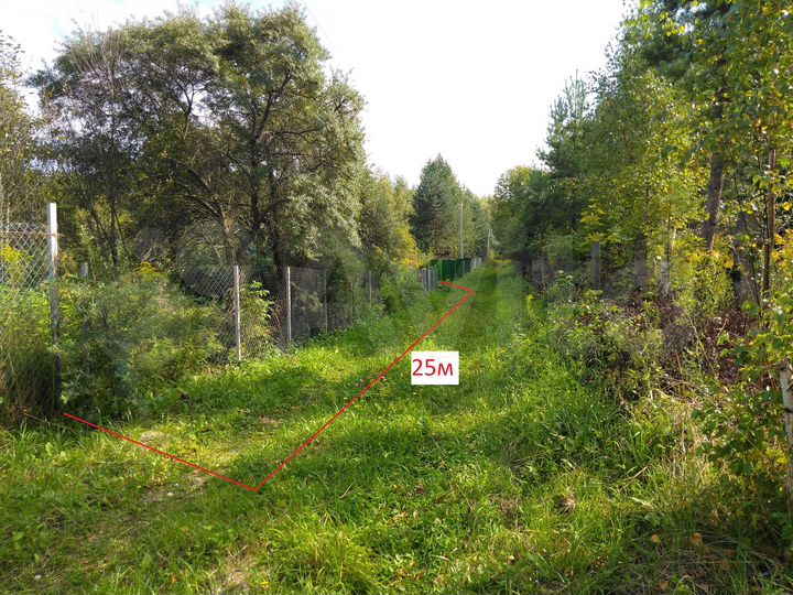Участок 10 сот. (СНТ, ДНП)