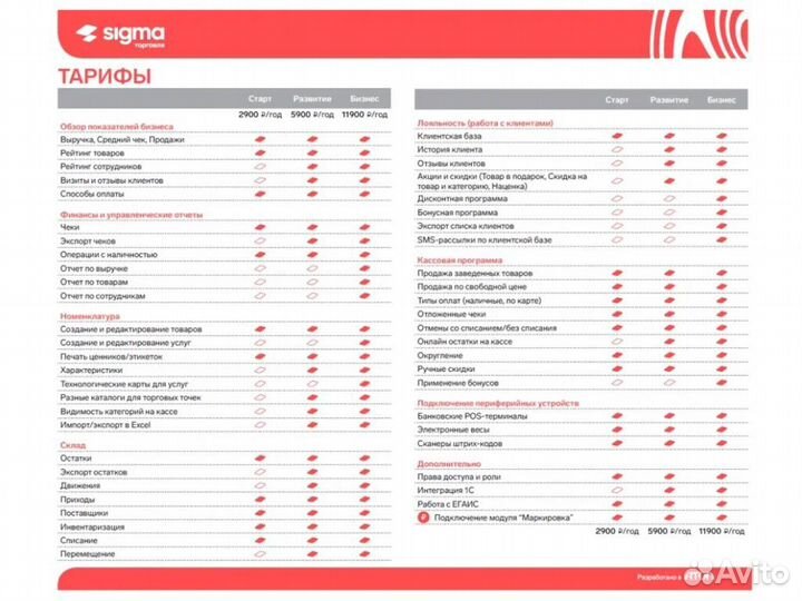 Активация лицензии атол Sigma все тарифы на 1 год