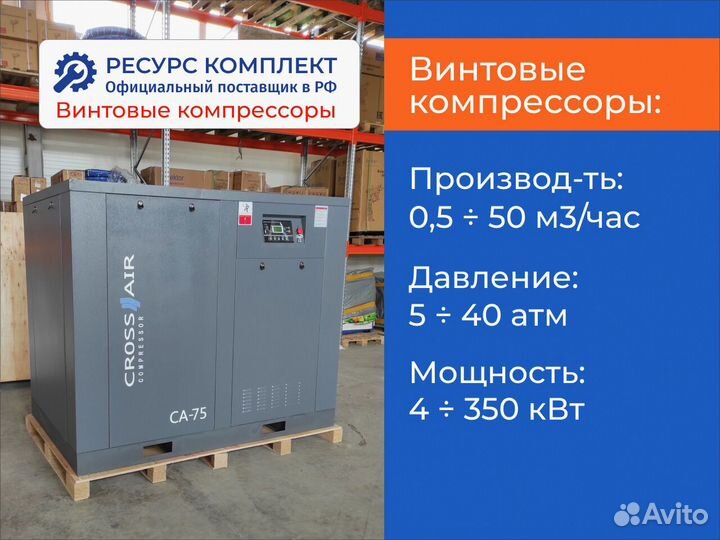 Винтовые компрессоры 0,57 - 10 м3/мин