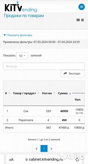 Вендинг 3 аппарата, пассивный доход 10-15 тыс руб