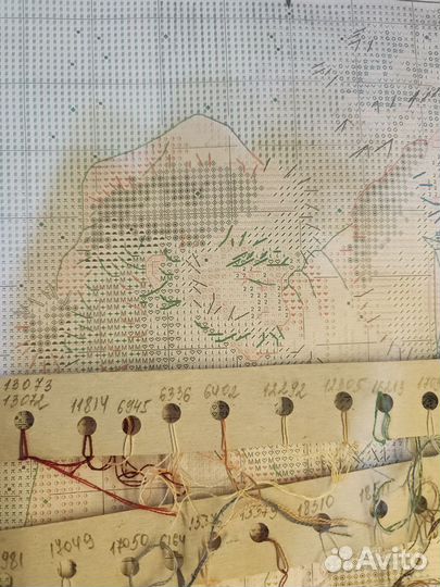 Dimensions остатки от набора