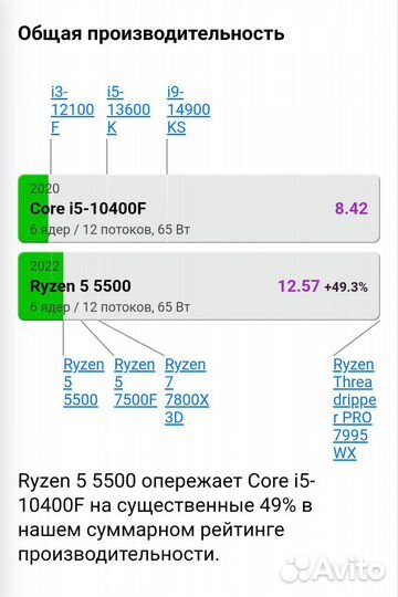 Игровой пк Rtx 2060 super Ryzen 5 5500