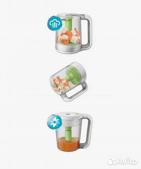 Пароварка-блендер для детского питания Philips