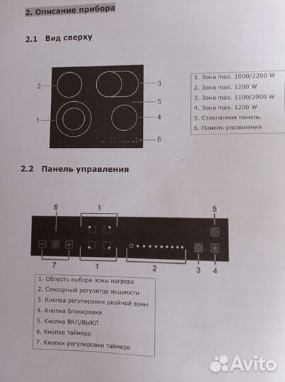 Варочная панель электрическая 4 конфорки