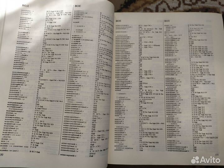 Сводный Словарь Современной Русской Лексики