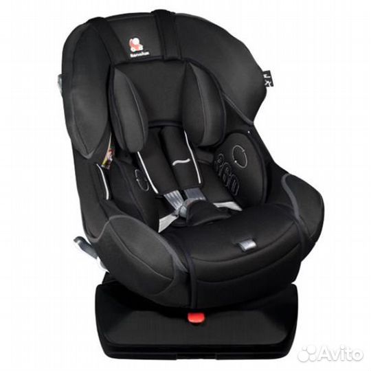 Детское автокресло Renolux 360 0-18кг