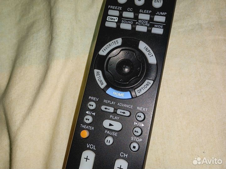 Пульт для телевизора Sony