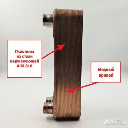 Теплообменник пластинчатый SN04-1020 кВт 031 л/ч