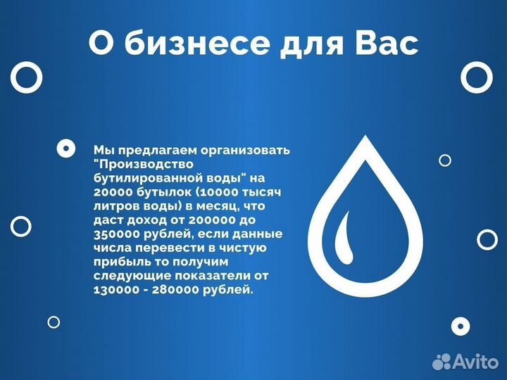 Производство бутилированной воды готовый бизнес