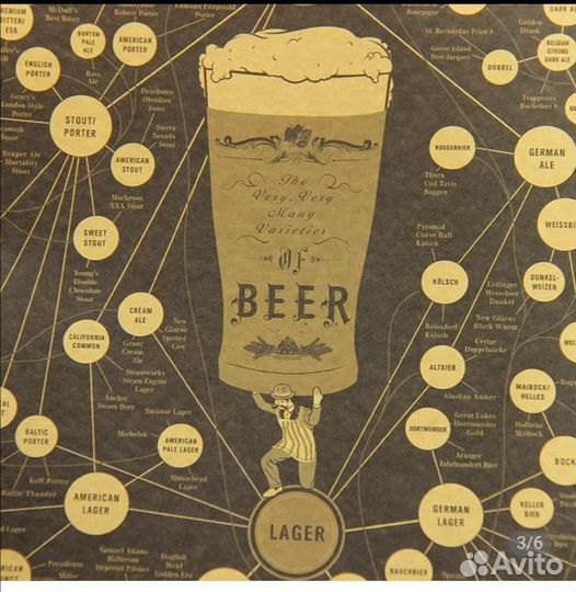 Постер на стену