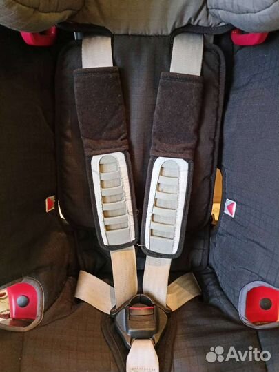 Автокресло 9 до 36 кг britax romer