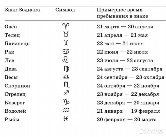 Кольцо знак зодиака Весы Arts Crafts бижутерия