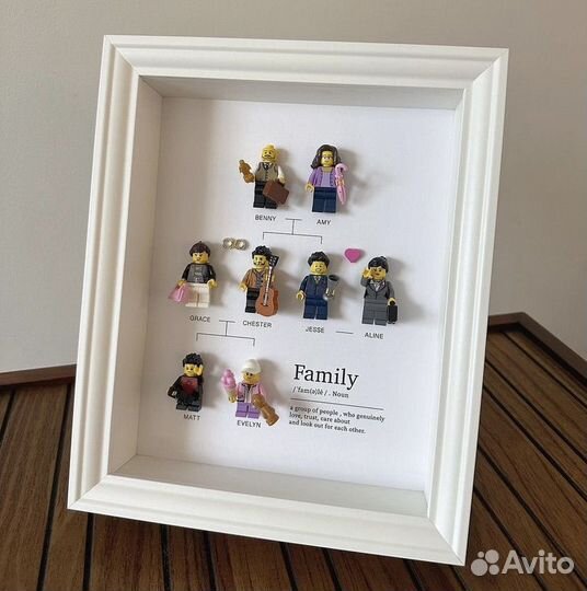 Подарок для девушки парню лего в рамке
