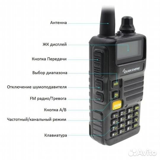 Рация Quansheng UV-R50 Серый (Quansheng UV-R50-2)