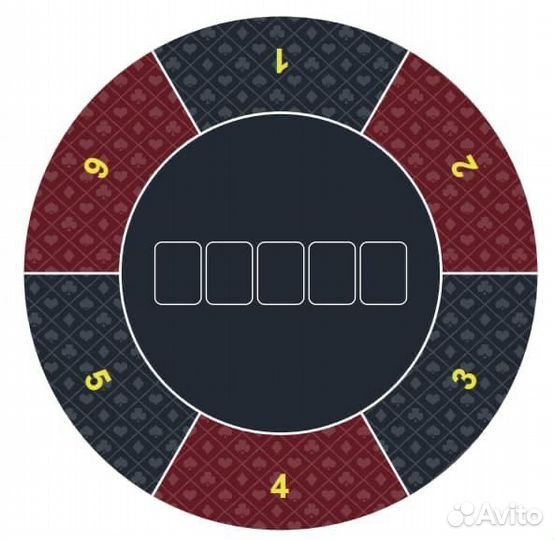 Покерное сукно прорезиненное для покера